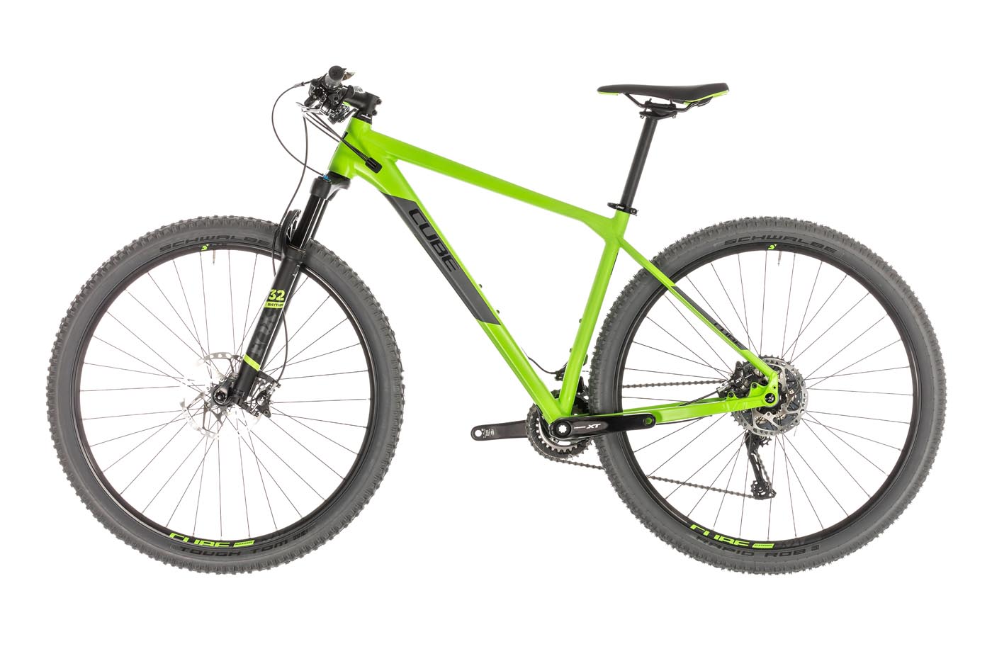 cube reaction sl 29 2019