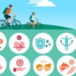 ciclismo beneficios salud 980x450 1 150x150 - Tow rope for bikes: a relief for children and adults
