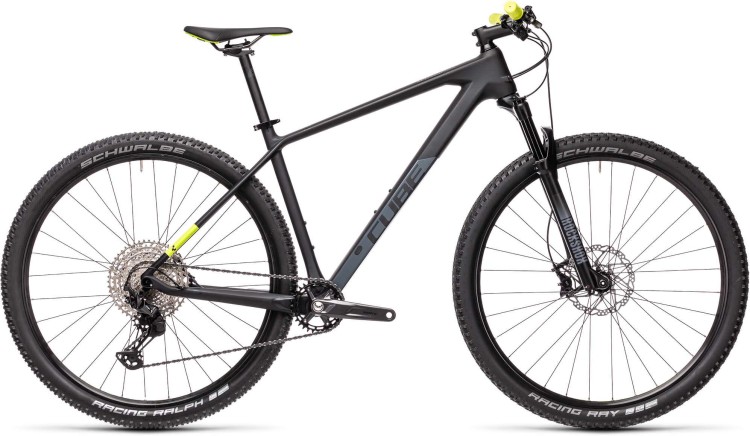 cube reaction c62 race
