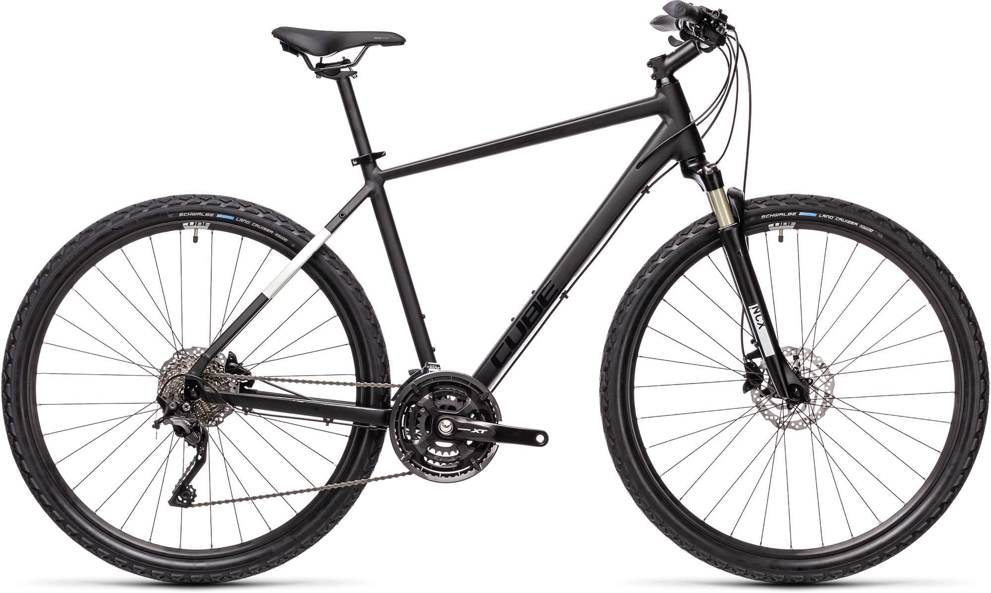 cycle price
