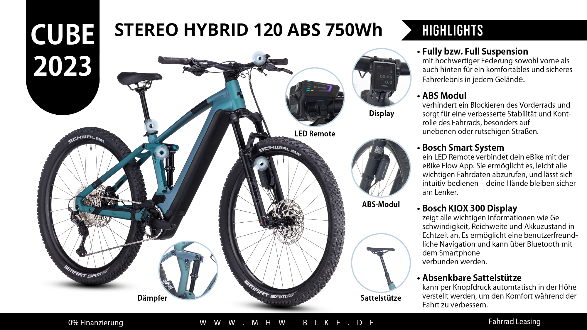 Vtt cube hybrid 2025