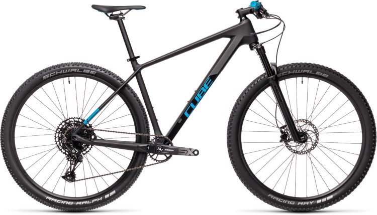 cube reaction c62 carbon